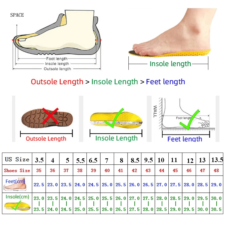 

Стоимость доставки
