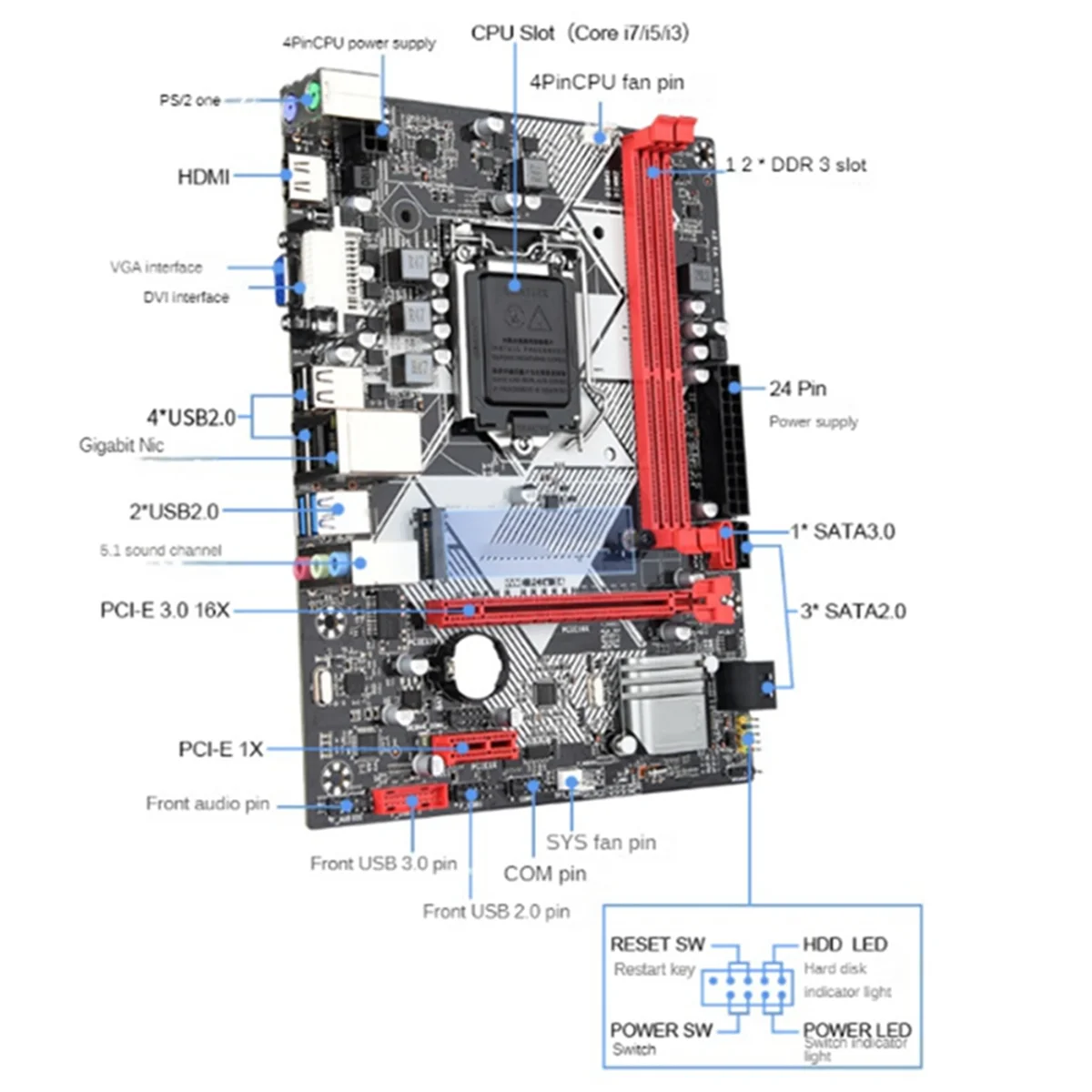B75-H Материнская плата для настольного компьютера LGA1155 USB3.0 Поддержка до 16 ГБ DDR3 RAM