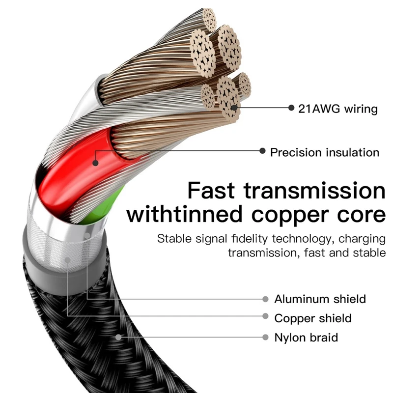 Лидер продаж зарядный кабель для Oculus Quest 2 Link USB 3.1 Type C передачи данных в Type-C