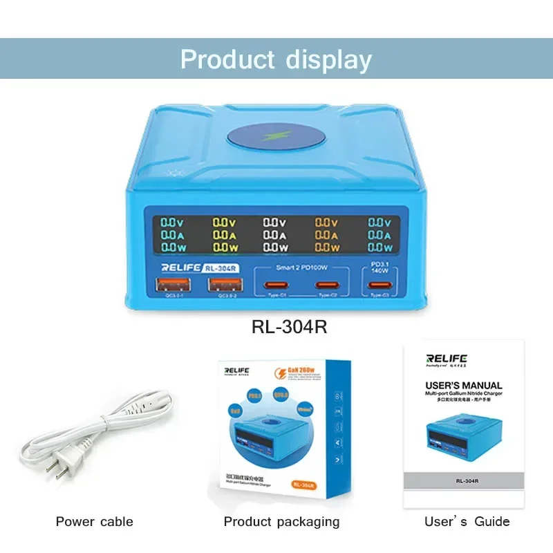 Фото LHRELIFE RL-304R 260 Вт Многопортовое зарядное устройство GaN USB с цифровым дисплеем Lightning Зарядное устройство для всех мобильных телефонов и планшетов Быстрая зарядка №5