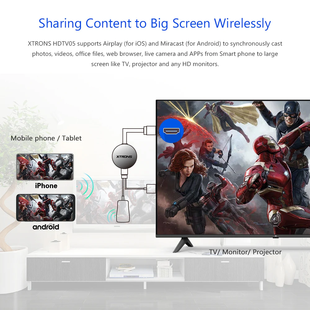 XTRONS автомобильные аксессуары HDTV05 беспроводной HDTV кабель адаптер для IOS iPad Apple iPhone
