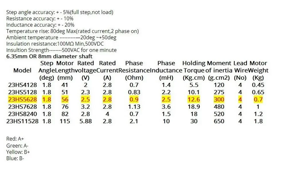 Nema23 23HS5628 4-проводной шаговый двигатель Nema 23 57 165 унций вход 56 мм 2 8 А 6 35 мм/8 Лазерная