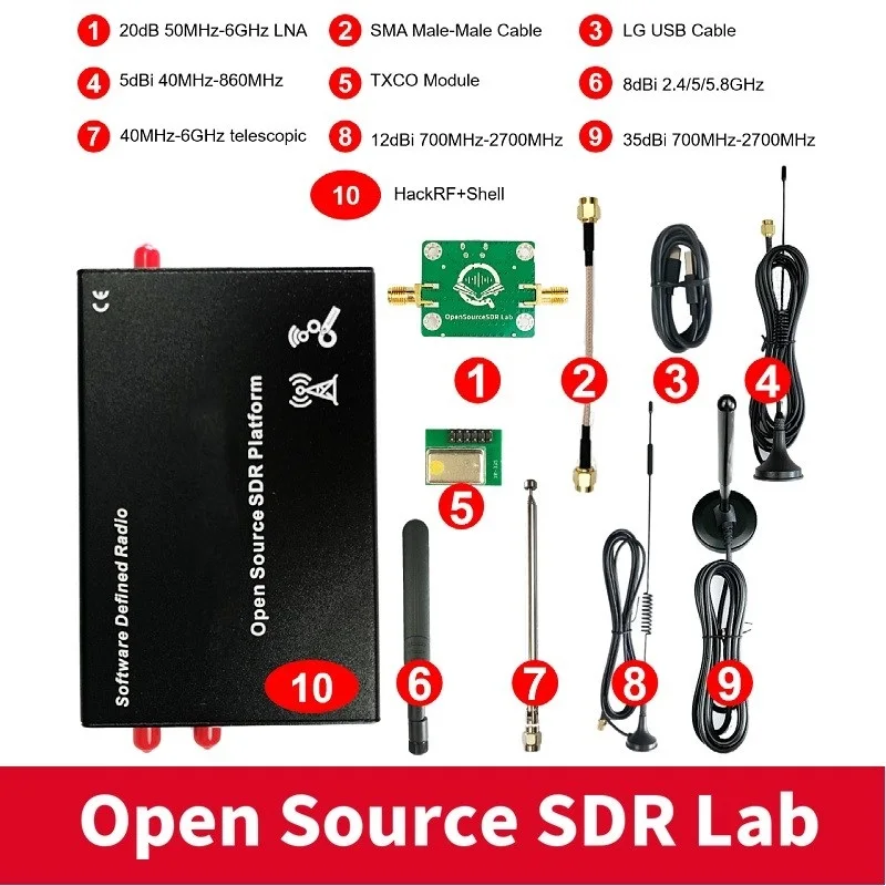 

2023 1MHz to 6GHz Software Defined Radio Platform Demo Board Kit