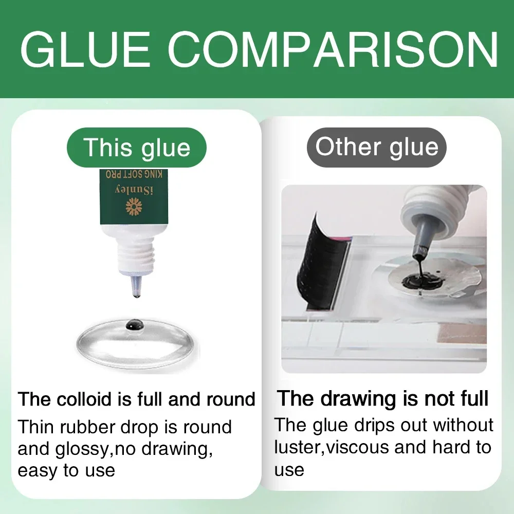 Новое поступление профессиональный быстросохнущий клей ISunley для наращивания