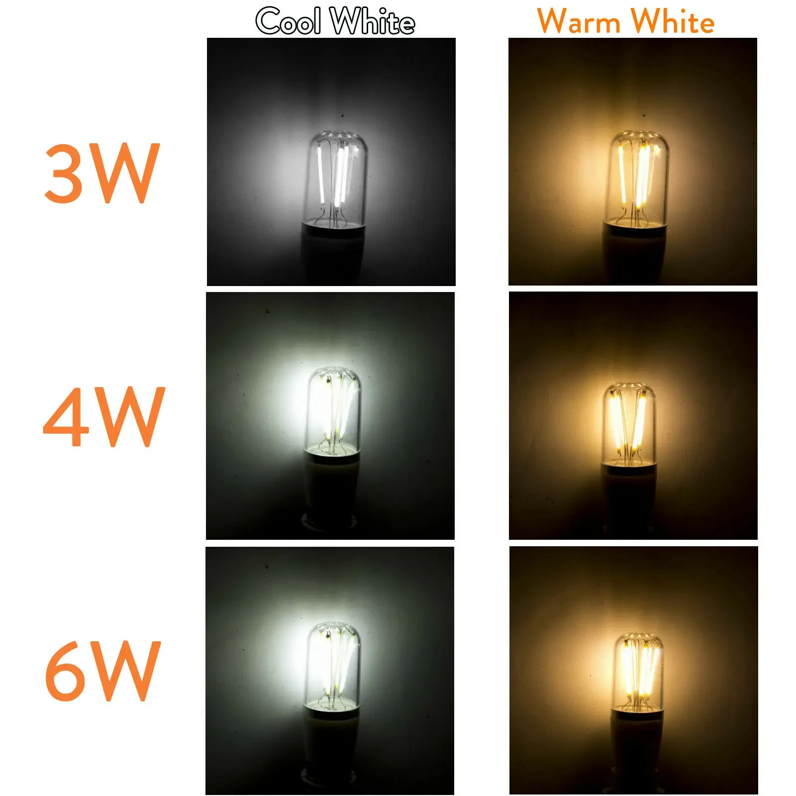 10 шт. Димируемые COB LED лампы Elbulbo E27 3Вт/4Вт/6Вт