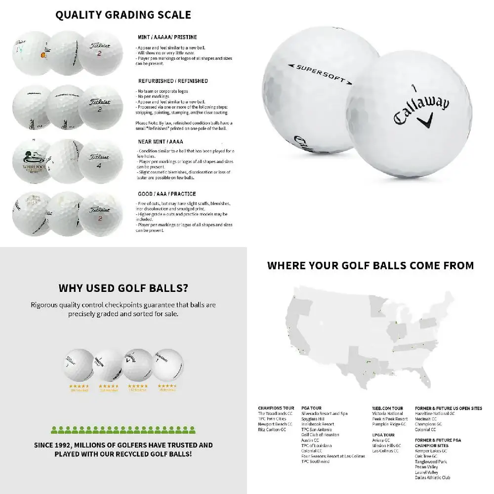 

High-Quality AAAA 50 Club Golf Balls by The Perfect Golf Club - An Excellent Gift for Golf Enthusiasts.