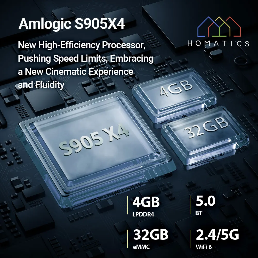 Фото ТВ-приставка HOMATICS Box R 4K Plus на Android TV 14, сертифицированная Netflix и Google, на базе Amlogic S905X4, 4G/32G, с поддержкой DTS, Dolby Audio и Dolby Vision №4