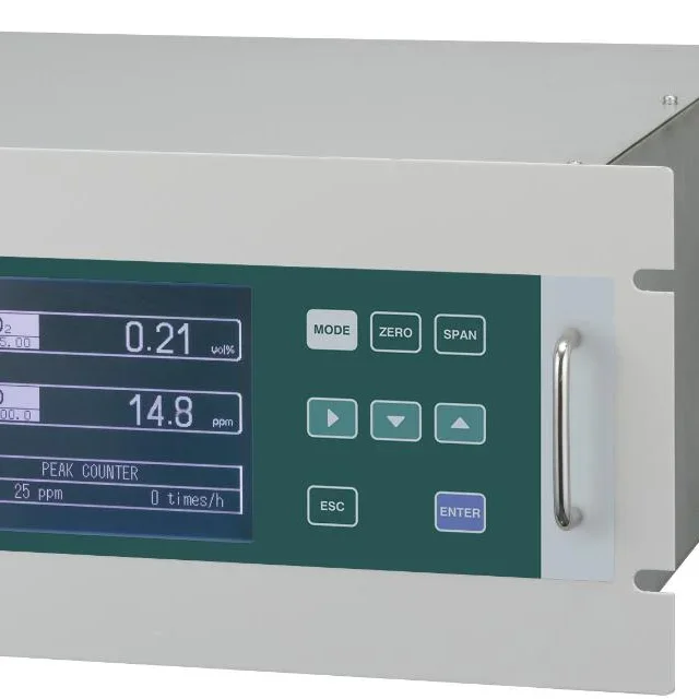Инфракрасный газоанализатор Yokogawa 2026 IR202 IR400 IR202-A IR202-B для анализа NOSO2COCO2CH4 (art.: 3920d9bc4eb97) - 3920d9bc4eb97