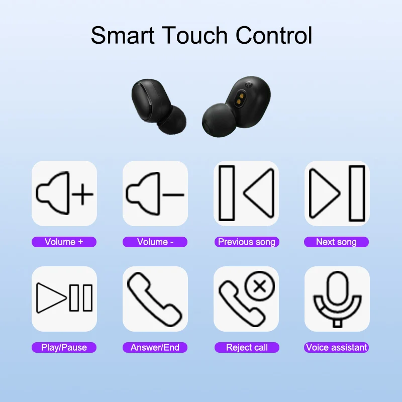 Беспроводные TWS-стереонаушники с зарядным футляром и поддержкой Bluetooth |