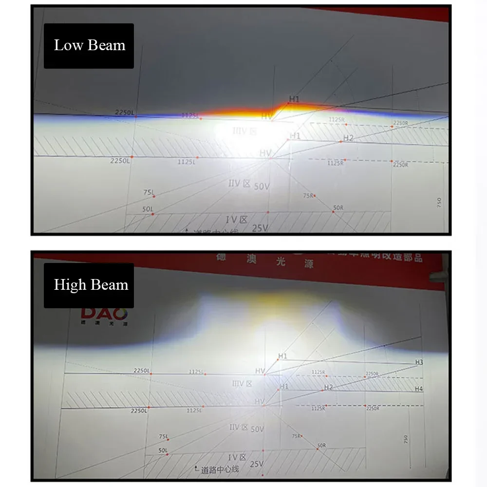 2 шт. 65 Вт 6000K Hyperboloid 3 0 дюймов Bi светодиодный линза проектора 3R G5 Автомобильная