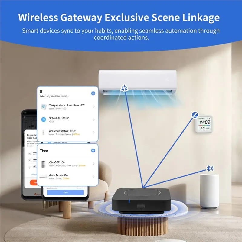 Умный шлюз Tuya Smart Matter с поддержкой Zigbee и BLE 5.0, Wi-Fi 2.4G5G, центр управления умным домом, мониторинг Smart Life, совместимость с Alexa (art.: 3920db9b02436) - 3920db9b02436