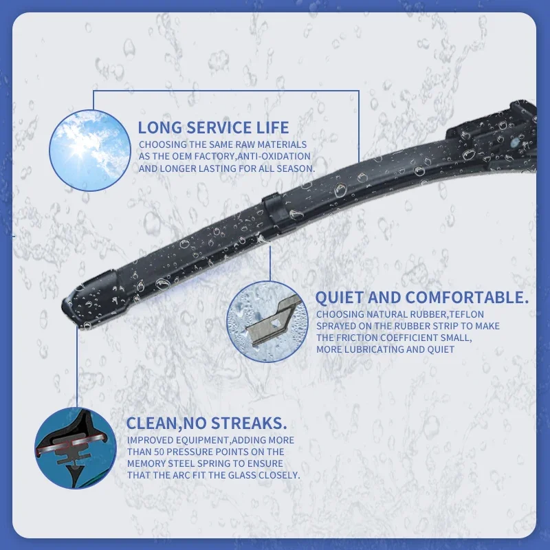 Для BMW X7 G07 2018 2019 2020 2021 2022 2023 M спортивные щетки стеклоочистителя запасные части для
