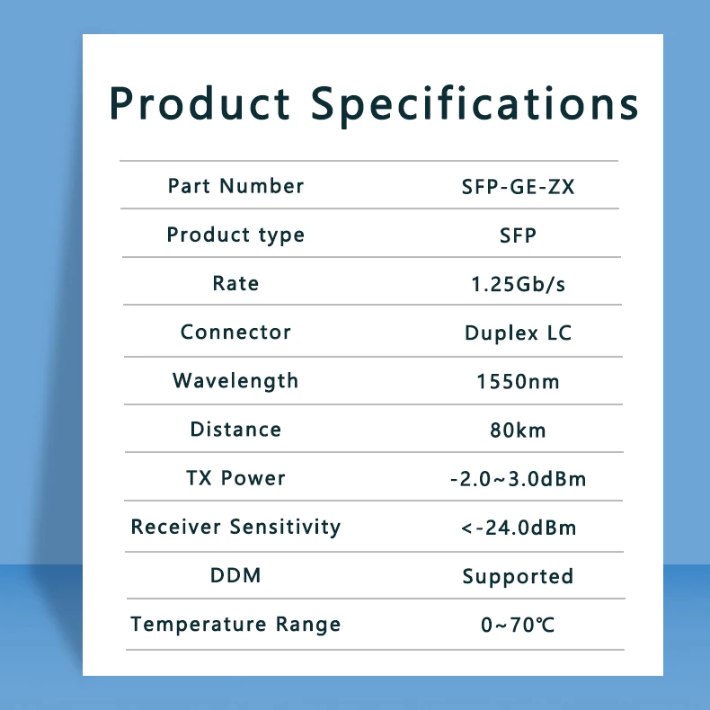 Оптический трансивер 1.25GE ZX 1550 нм 80 км 1G 1000BASE SFP; одномодовый LC для TP-Link, Mikrotik, Intel (art.: 3920db4ee51bd) - 3920db4ee51bd