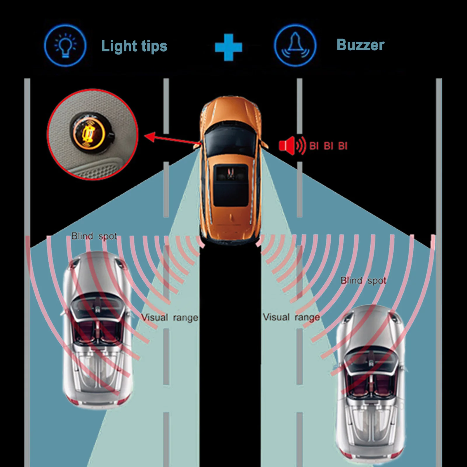Car Blind Spot Monitoring System Ultrasonic Detection System BSD Distance Assistant Car Lane Changing Warning Reversing Radar