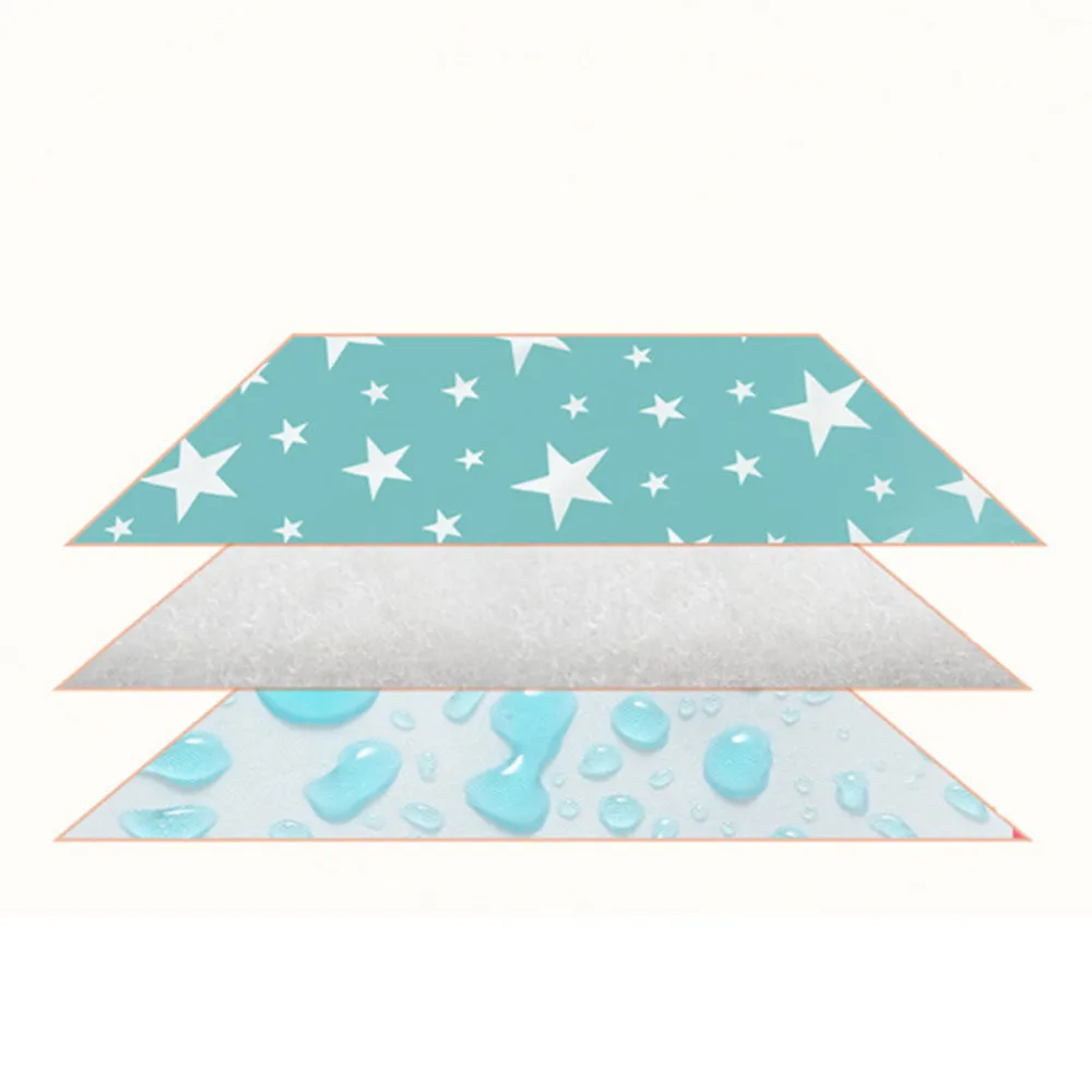 Baby Diaper Changing Mat Infants Portable Foldable Washable Waterproof Mattress Travel Pad Floor Mats Cushion Reusable Pad Cover images - 6