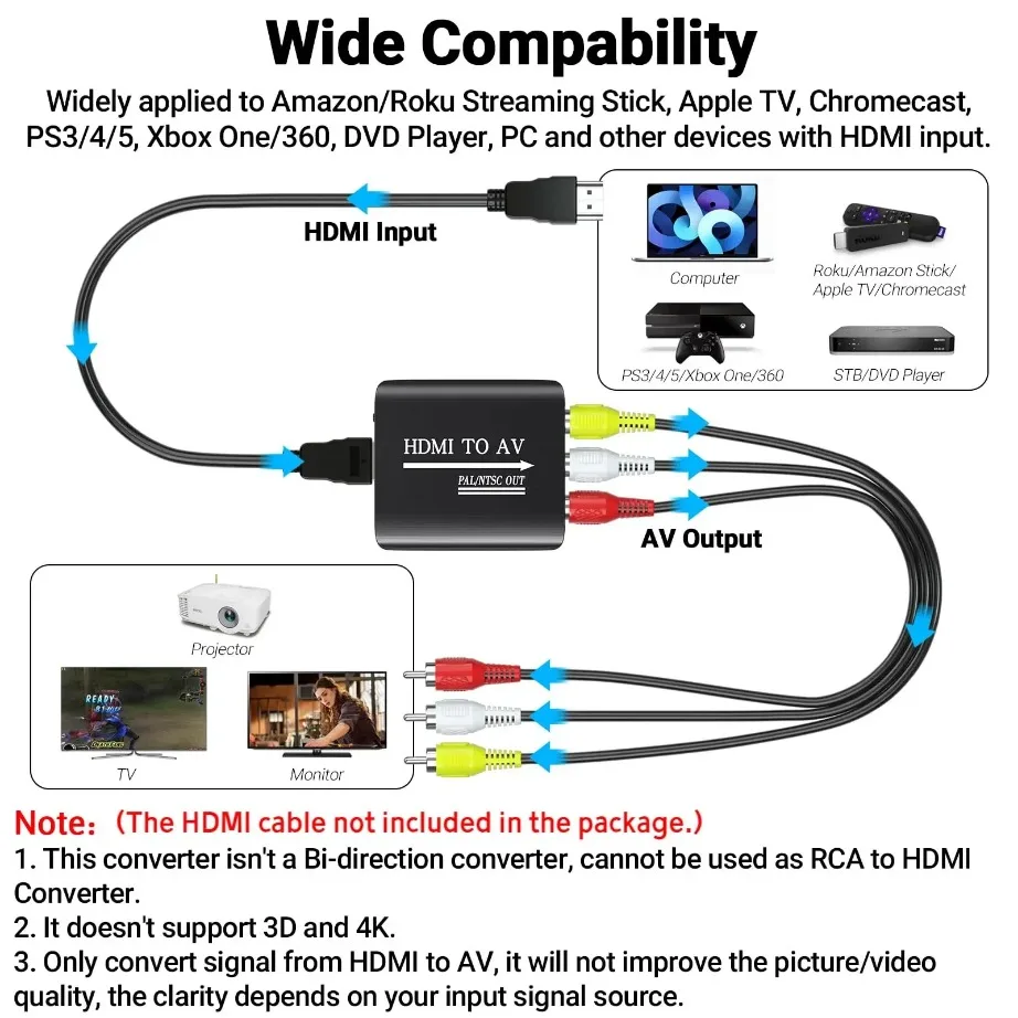 Преобразователь HDMI-RCA поддерживает PAL/NTSC подходит для Apple TV Roku Fire Stick Blu -ray DVD-плеера