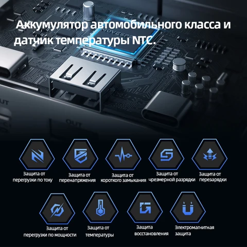 MOVESPEED M25Pro 140 Вт Power Bank 25000 мАч Тип C PD Быстрая зарядка Powerbank Внешнее зарядное устройство для ноутбука MacBook Lenovo