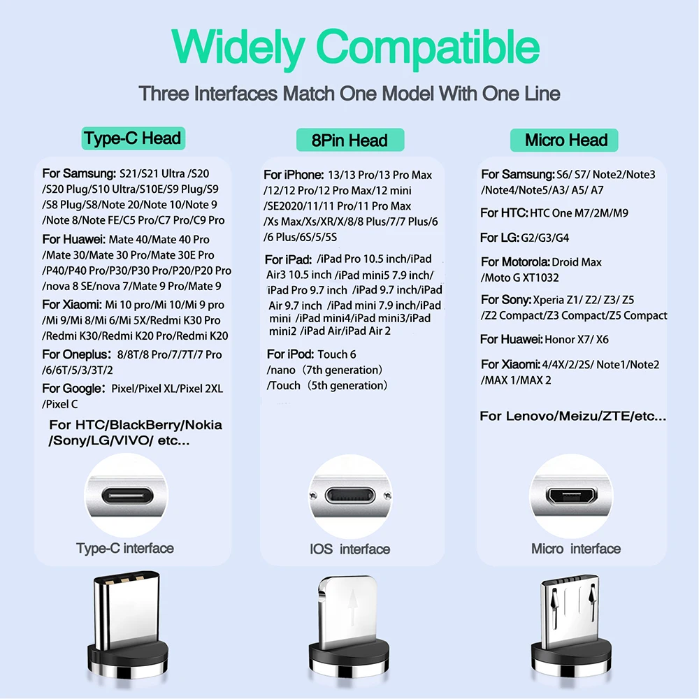 Магнитный Кабель-адаптер 9 шт. Тип C Micro USB магнитные наконечники для iPhone11 Xiaomi