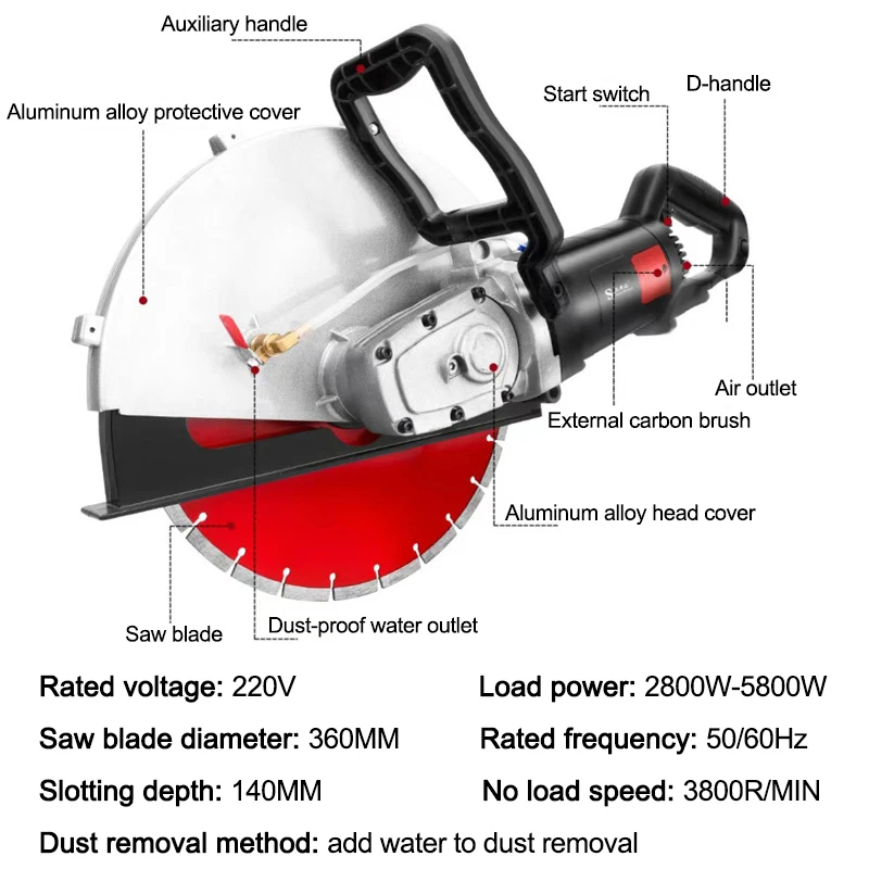 Циркулярная Пила 360 мм однокомпонентная машина для прорезания камня стен бетона