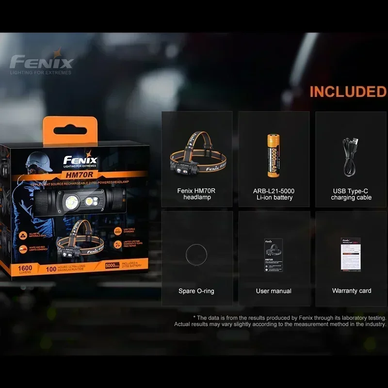 

Налобный фонарь Fenix HM70R 1600 люмен