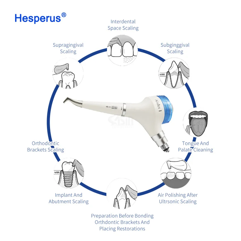 Предотвращение заболеваний пародонта. Ден таль. Мощный пескоструйный аппарат.