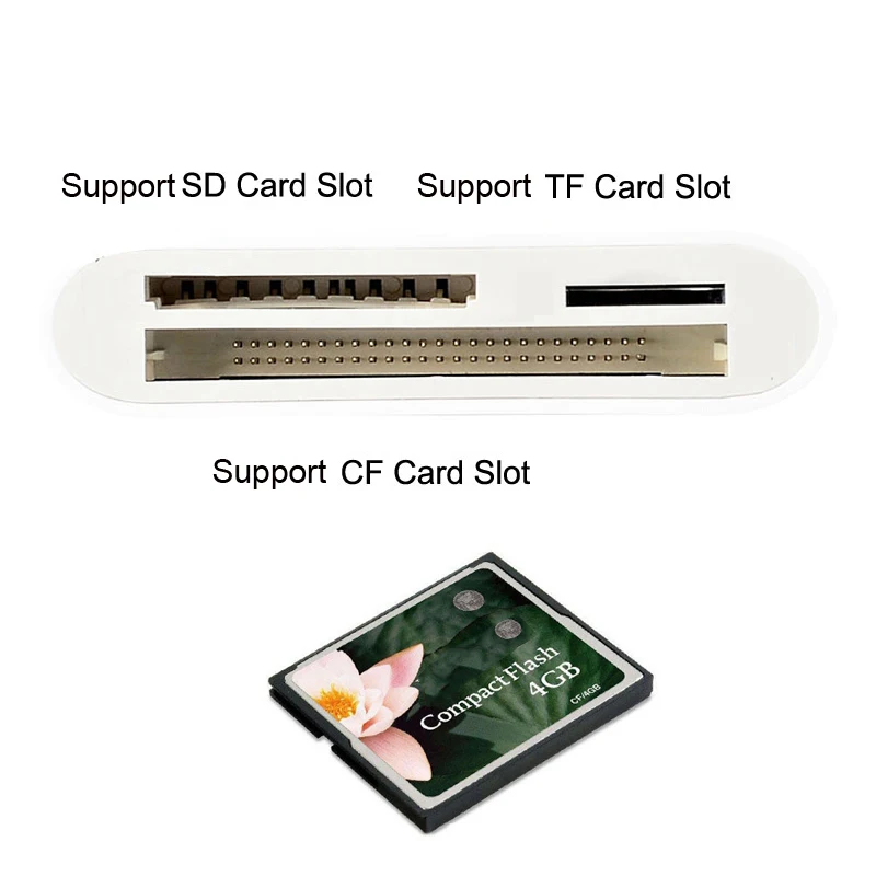 Кардридер с Type C на SD TF MicroSD SDHC CF OTG адаптер для Ipad Pro Macbook Huawei P40 P30 Samsung |