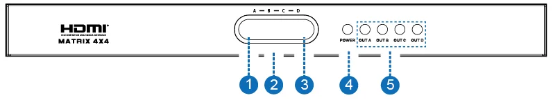 4K UHD HDR10 POC RS232 IP-контроль 4x4 HDBaseT HDMI 2 0 матричный коммутатор удлинитель до 70 м для