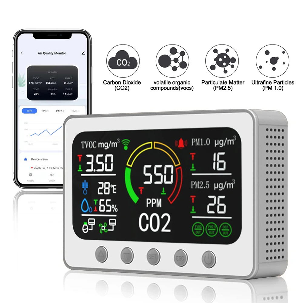 

Tuya Wi-Fi Smart Air Quality Monitor CO2 PM2.5 PM1.0 TVOC Formaldehyde Detector Temperature Humidity Accurate NDIR CO2 Sensor