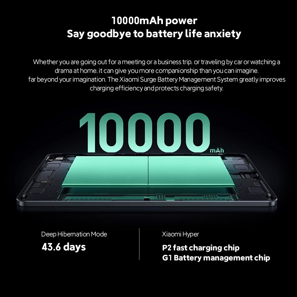 Оригинальный Xiaomi Pad 6S Pro Snapdragon 8 Gen 2 аккумулятор 10000mAh 120W HyperCharge 12.4&quot 144Hz 3K дисплей 50MP