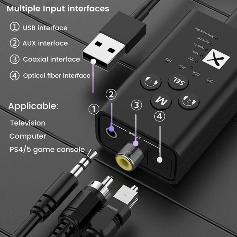 Фото 24-битный аудиопередатчик Bluetooth 5.2 Aptx LL HD Адаптивный USB 3,5 мм AUX Оптоволоконный коаксиальный беспроводной адаптер-AU47 №3