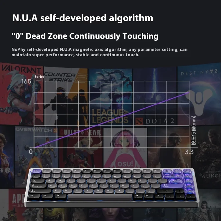 Клавиатура Nuphy Air75 HE с магнитным переключателем низкая задержка точность 0 01 мм