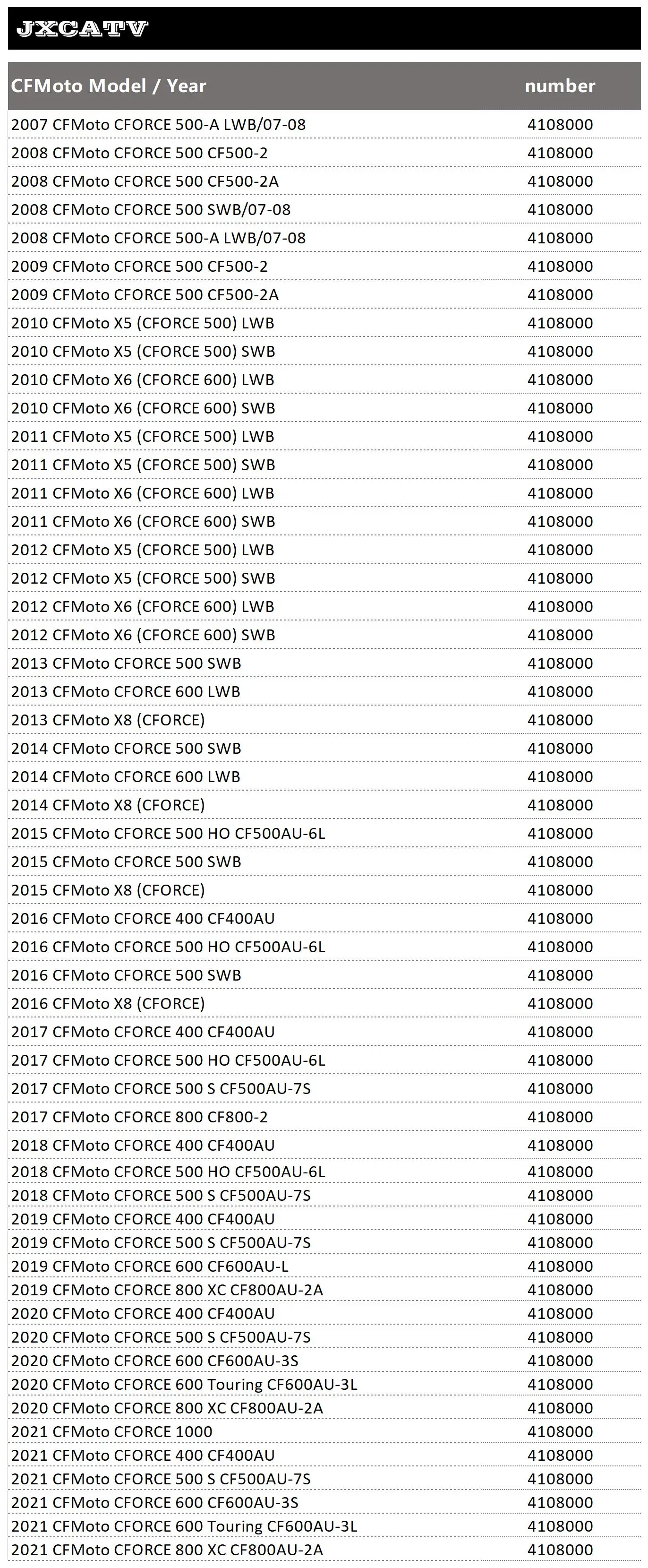 Шарнирный узел 9010-050700 9010-050800 для CF400 450 500 X5 500S 520 550 X550 600 X6 Touring 800 X8 800XC 850 1000 X10 (art.: 3920dc68007ee) - 3920dc68007ee