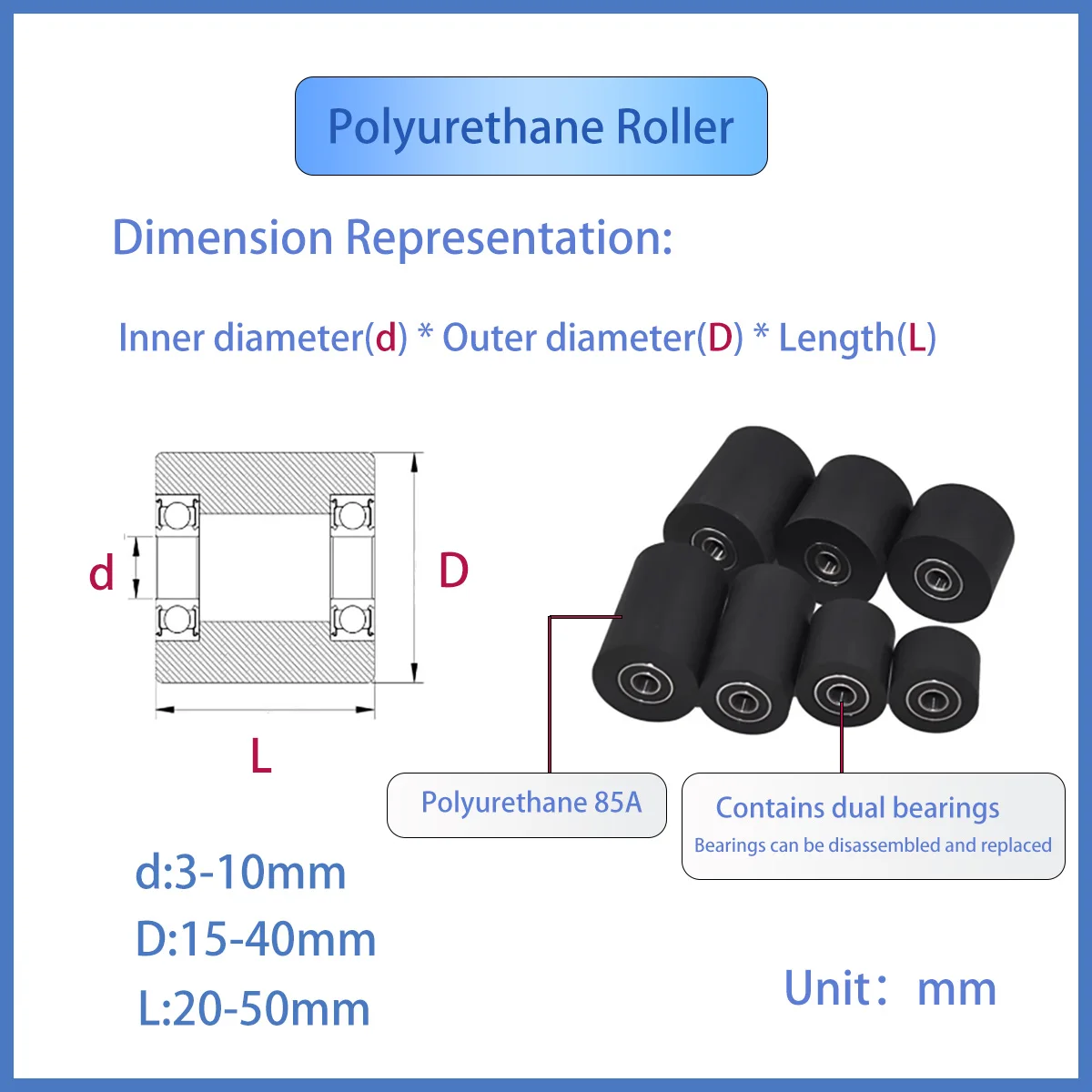 Подшипниковый шкив с резиновым покрытием/износостойкий и бесшумный ролик/двойной подшипник с отверстием/нажимное колесо/полиуретан 85А