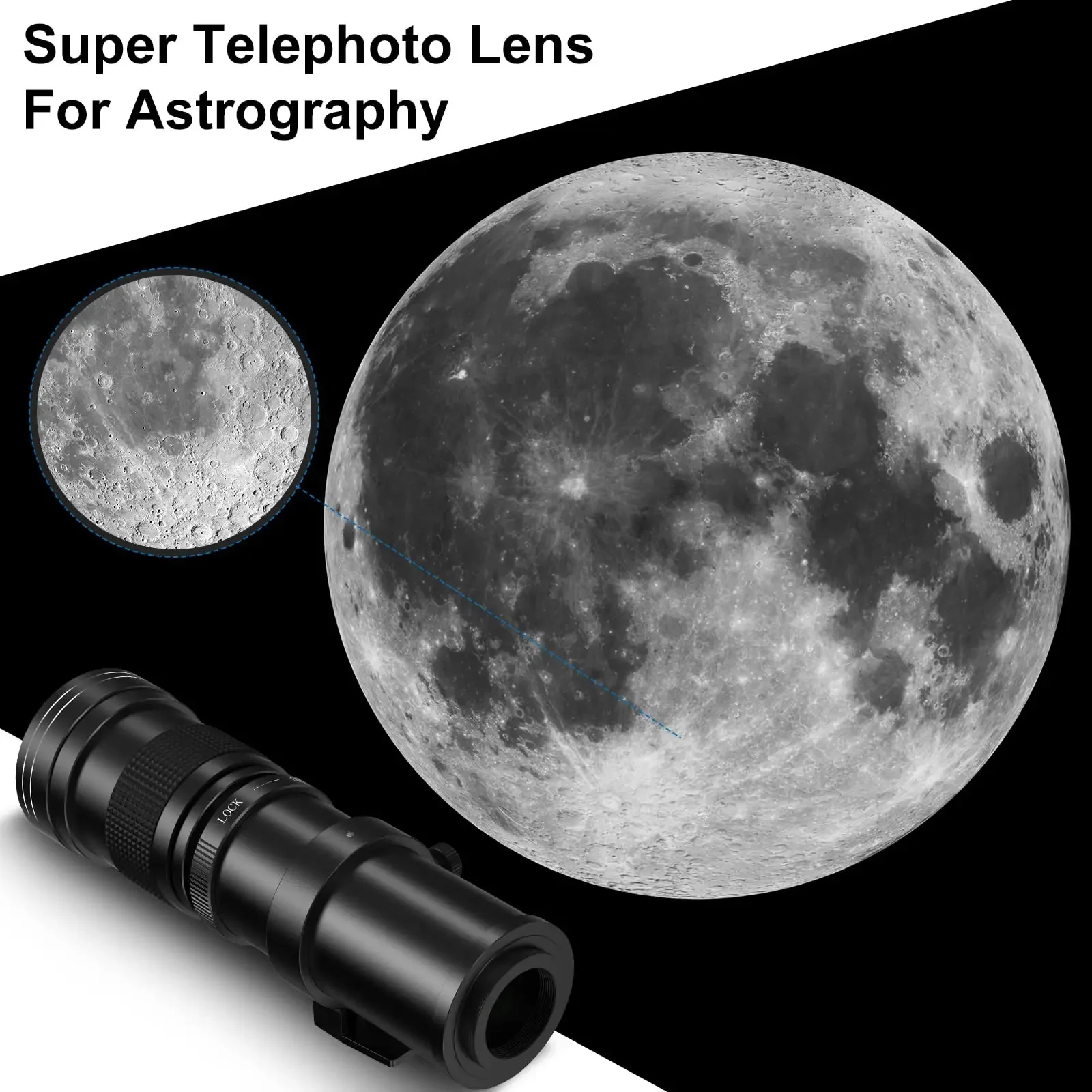 Фото Супертелеобъектив Lightdow 420-800 мм f/8,3 с ручным зумом + Т-образное крепление (полная рамка) для Canon Nikon Sony Fuji M43 Pentax L mount №4