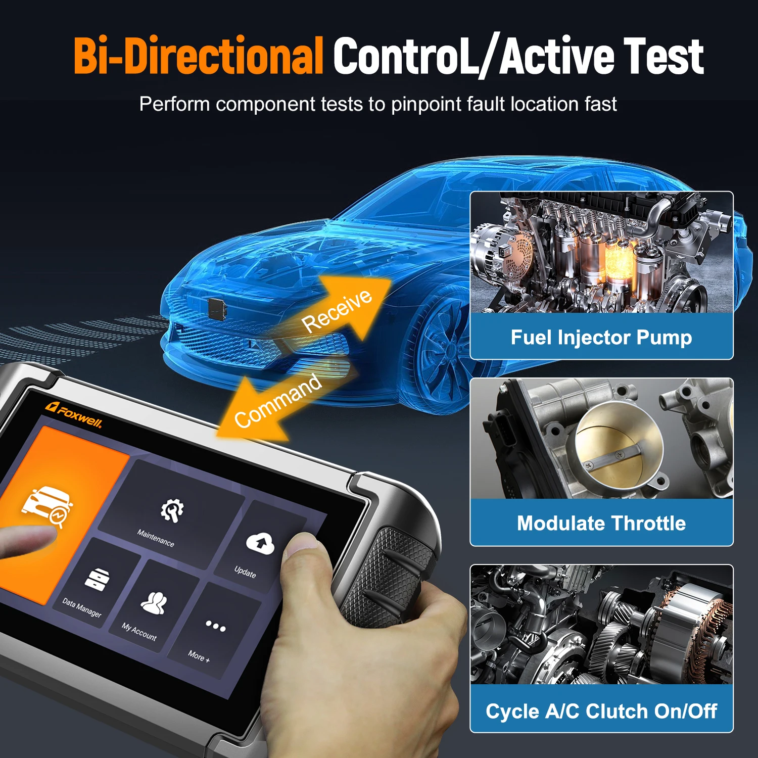 Автомобильный диагностический сканер FOXWELL NT809 OBD2 полная система активное