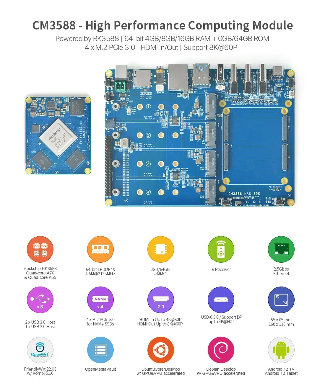 [Плата разработки RK3588] Комплект основной платы CM3588, двойной 2,5G + гигабит, 4xPCIe3.0, поддержка 8K (art.: 3920cf320a74c) - 3920cf320a74c