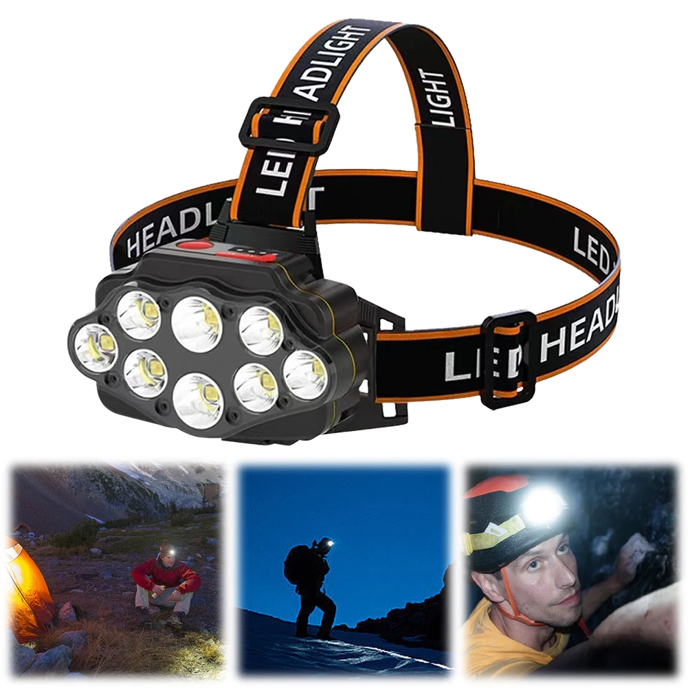 8LED яркий налобный фонарь перезаряжаемый через USB походный поисковый светильник