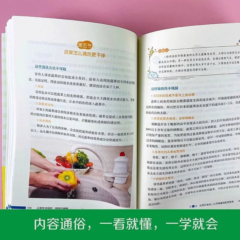 Учащиеся начальной школы Eat Smart and Healthy. Рецепты питания и кондиционирования детей