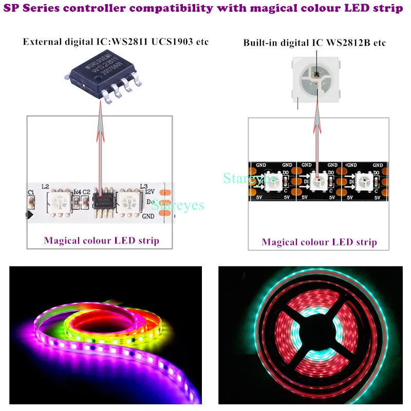 Контроллер светодиодной ленты Magic Color SP105E SP106E SP107E SP108E SP110E SP511E SP601E SP602E SP608E SP611E WS2811