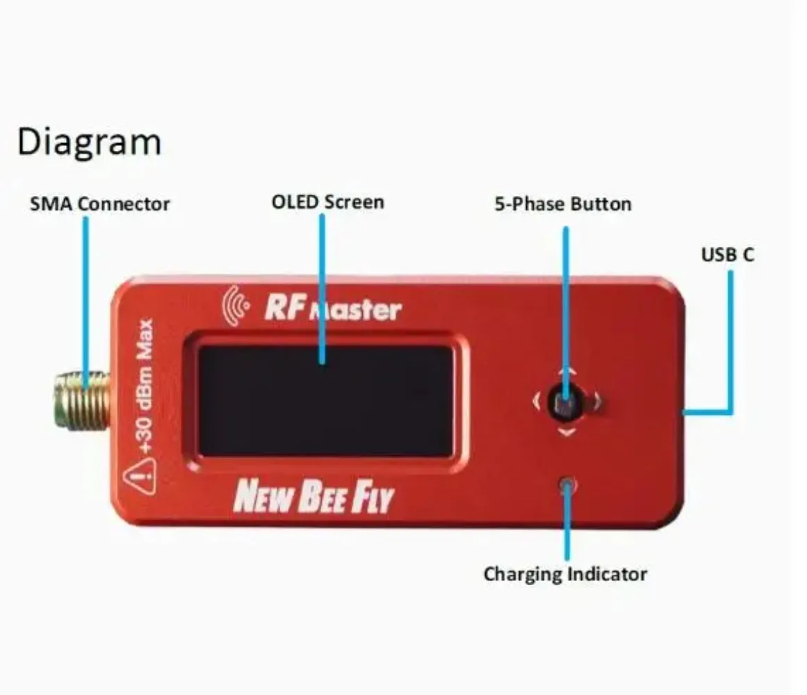 RF Power Meter V2 Test equipment for ImmersionRC microwave (GHz) VTX 35 72 433，1200，2400 ，5600-6000MHz in 50MHz 5.8G 2.4G