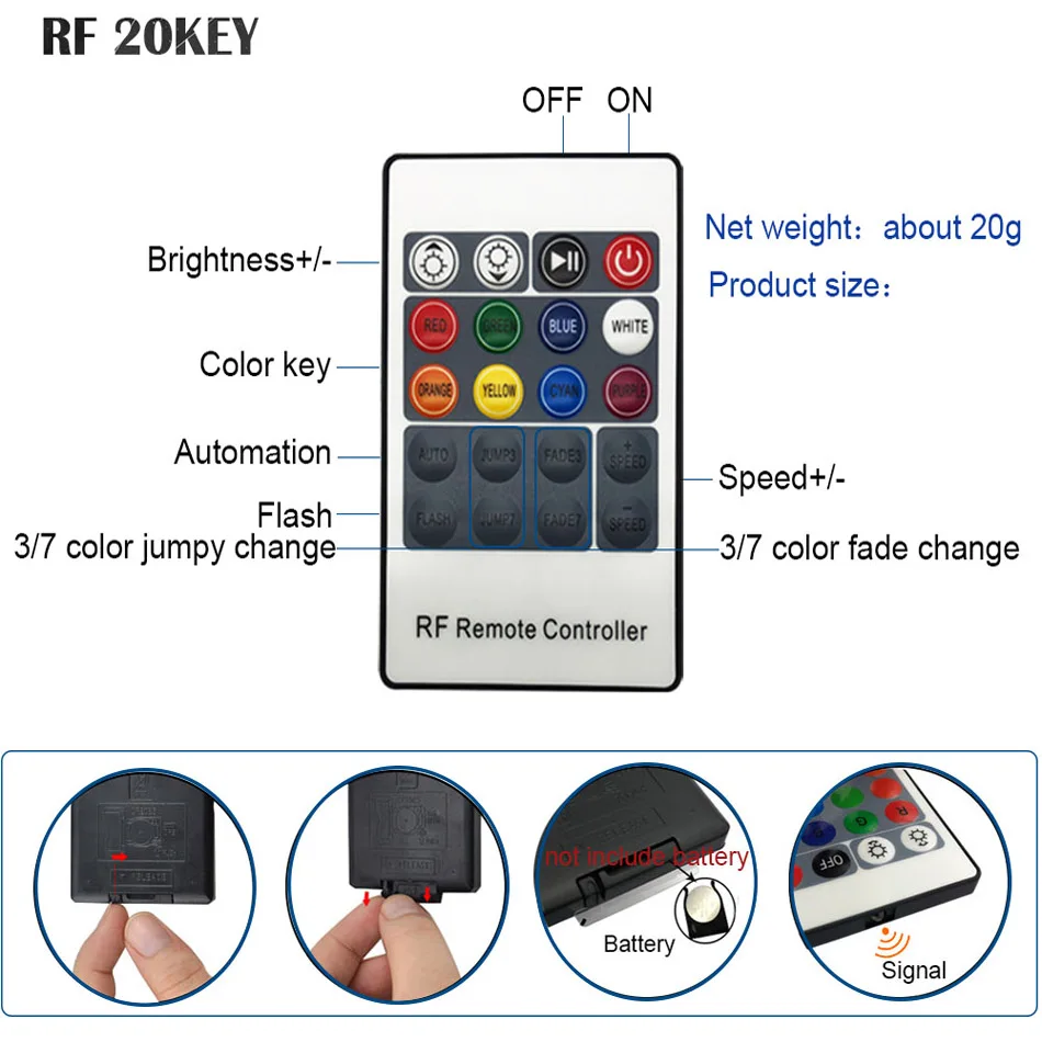 24A красный зелёный синий светодиодный беспроводной контроллер с 20-клавишным