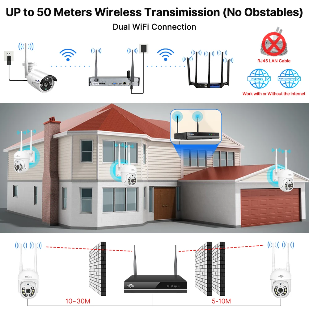 Hiseeu 10CH 3MP 5MP беспроводная WiFi CCTV система NVR наружная AI IP уличная PTZ камера охранного