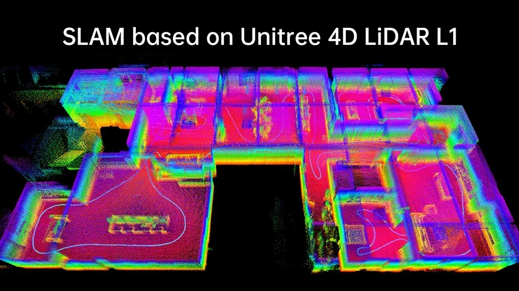 Unitree 4D LiDAR L1