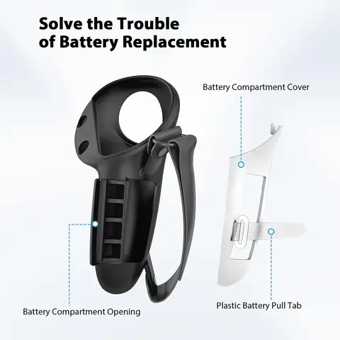 Силиконовый чехол VRKOOBI для контроллеров Meta Quest 3/3S