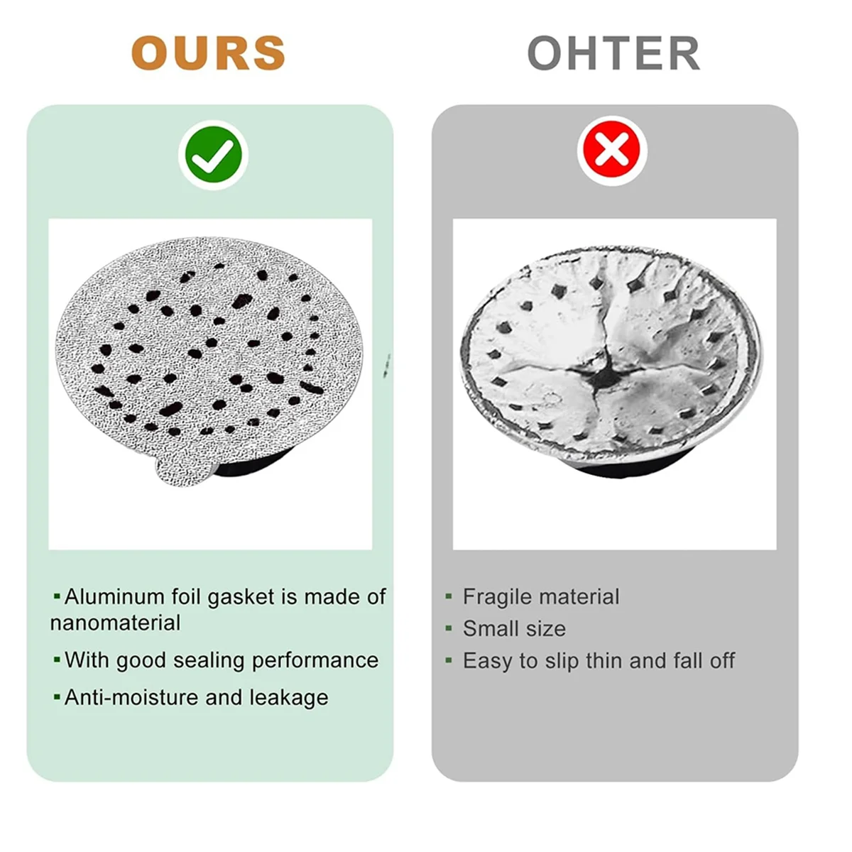 Уплотнения крышек из алюминиевой фольги — капсулы для повторного использования