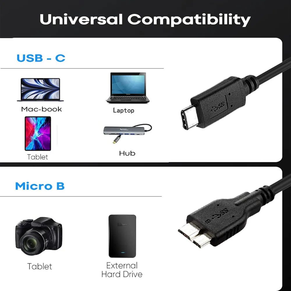 Разъем типа C 3.1 к разъему Micro B длина 1 м 3 фута для мобильного жесткого диска Macbook и