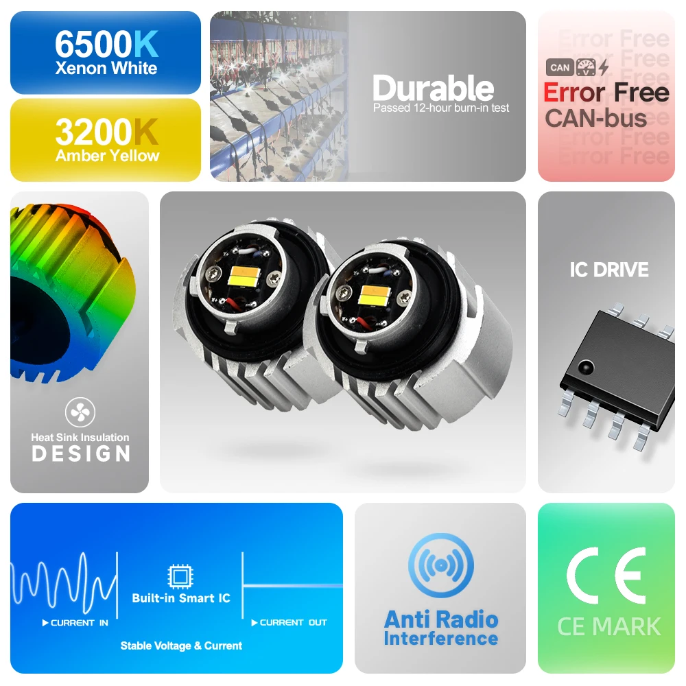 2 шт. передняя противотуманная лампа для автомобиля Yaris IV XP210 Cross E210 Prius