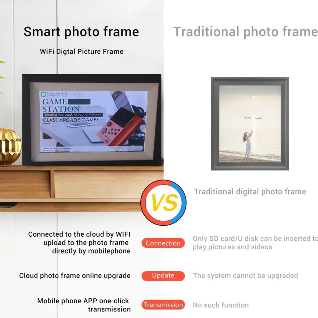 

Цифровая фоторамка с экраном 10,1 дюйма для дома, гостиной, фоторамка с Wi-Fi для фото