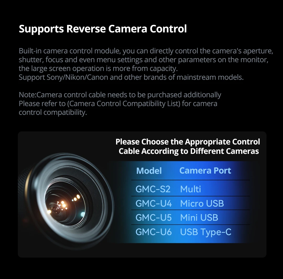 Фото Godox GM6S Pro 5,5-дюймовый 10 Вт 4K ультра яркий монитор камеры DSLR 3D LUT сенсорный экран IPS FHD 1920x1080 видео 4K HDM1 полевой моноito №3