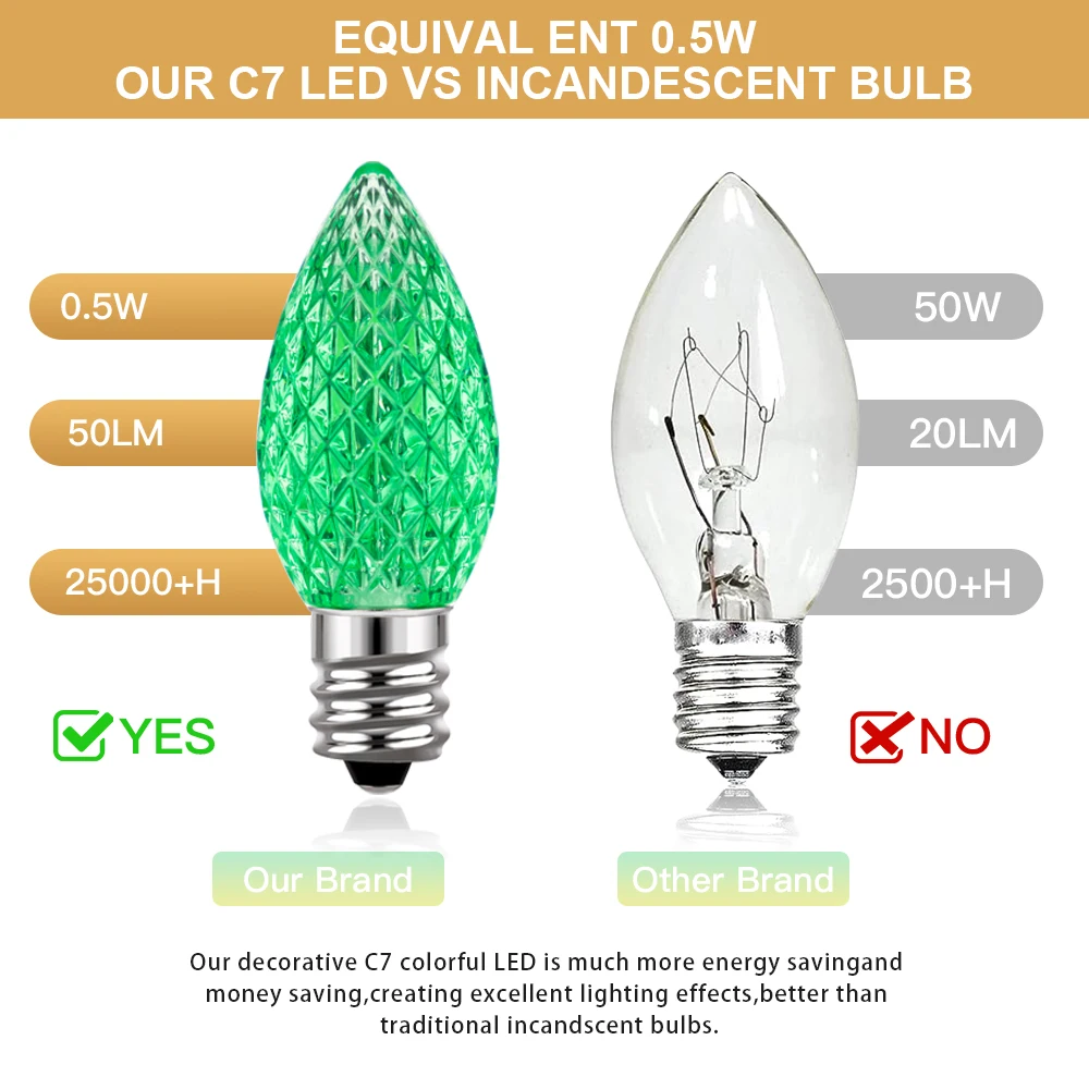 Разноцветные C7 Led EU 220V США 110V Уличные гирлянды Водонепроницаемые для наружных